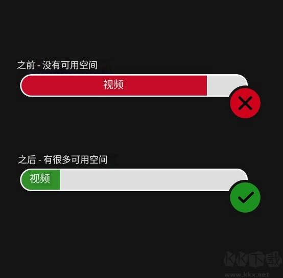 Panda 視頻壓縮應(yīng)用