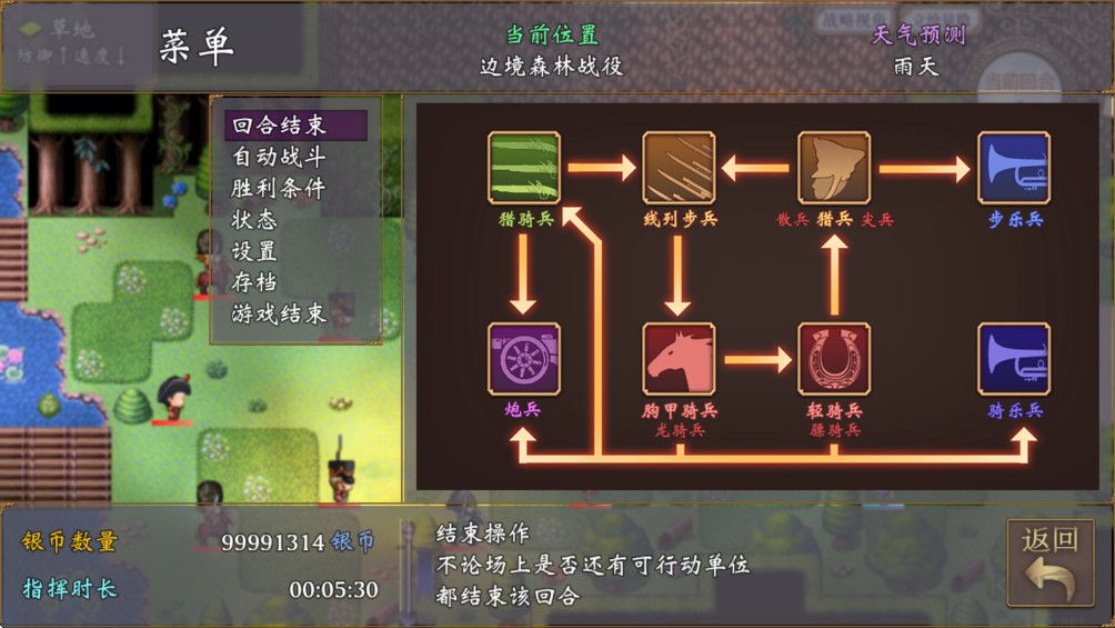 帝國(guó)的余暉