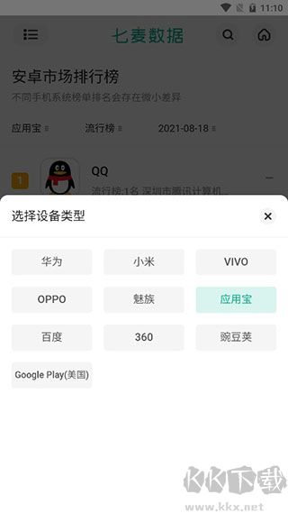 七麥數(shù)據(jù)