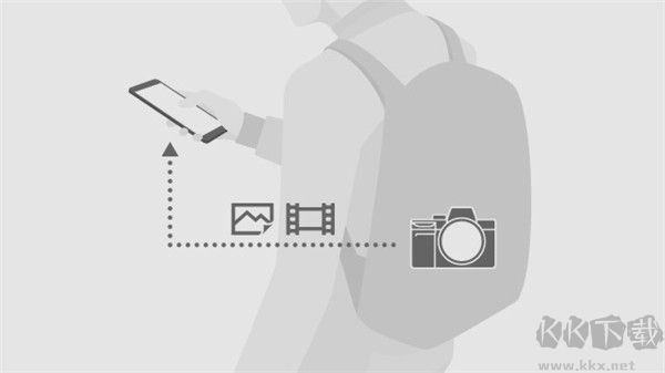 Imaging Edge Desktop(圖片處理)