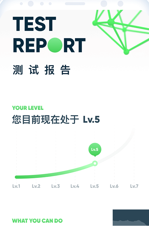 企業(yè)流利說(shuō)