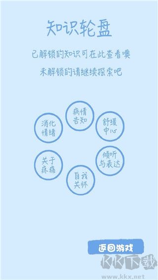 我要如何說再見