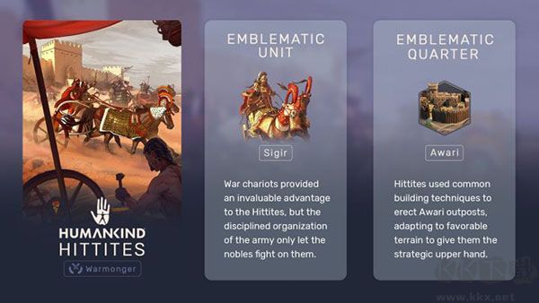 人類游戲(humankind)