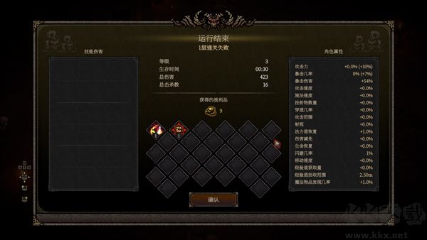 巴別塔混亂的幸存者