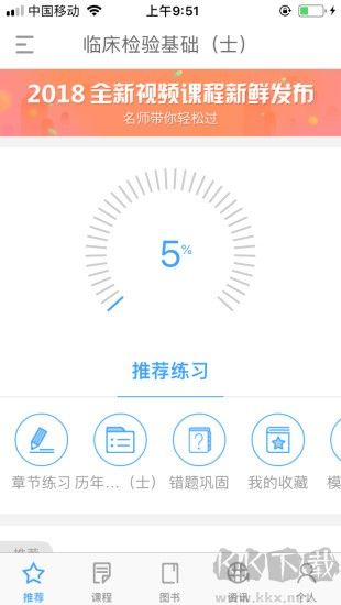 潤(rùn)題庫(kù)