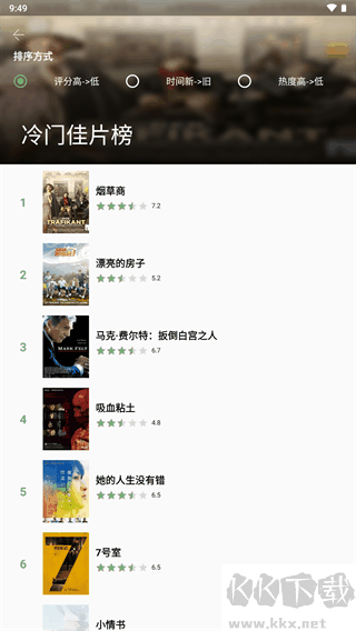 點(diǎn)點(diǎn)新影視