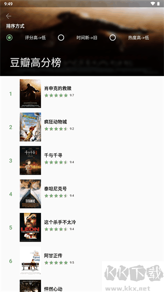 點(diǎn)點(diǎn)新影視