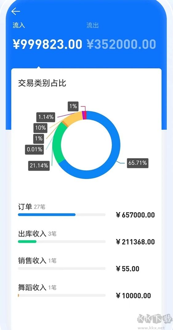 滿班app