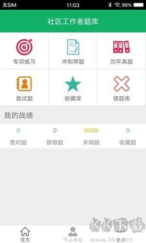 社區(qū)工作者