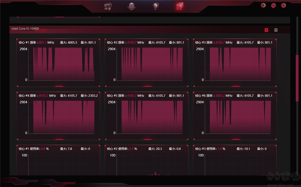 iGame Center(性能管理優(yōu)化)