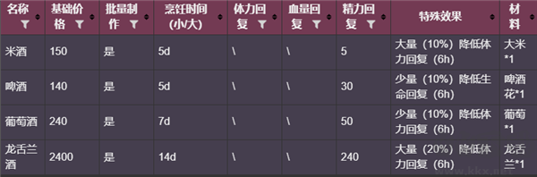 多洛可小鎮(zhèn)