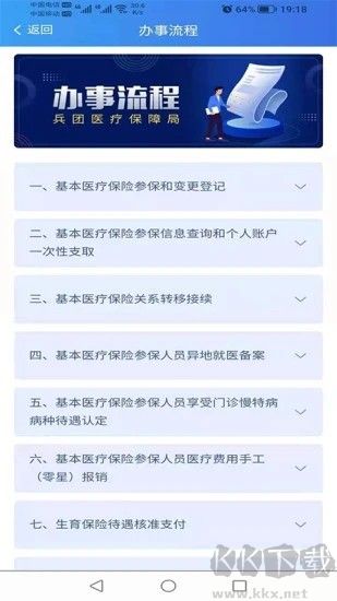 新疆兵團醫(yī)保