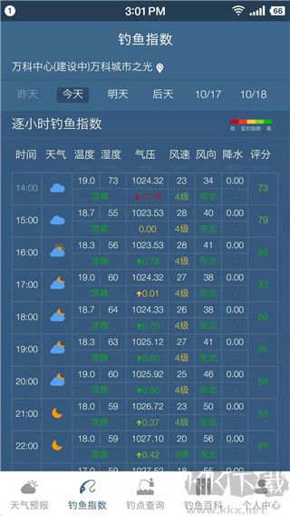 釣魚天氣預(yù)報