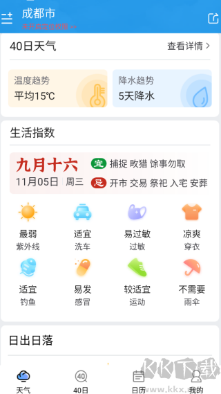 簡潔天氣預(yù)報