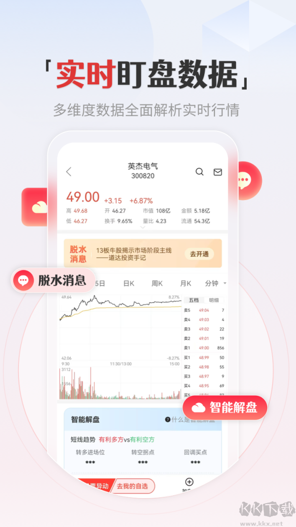 和訊財(cái)經(jīng)