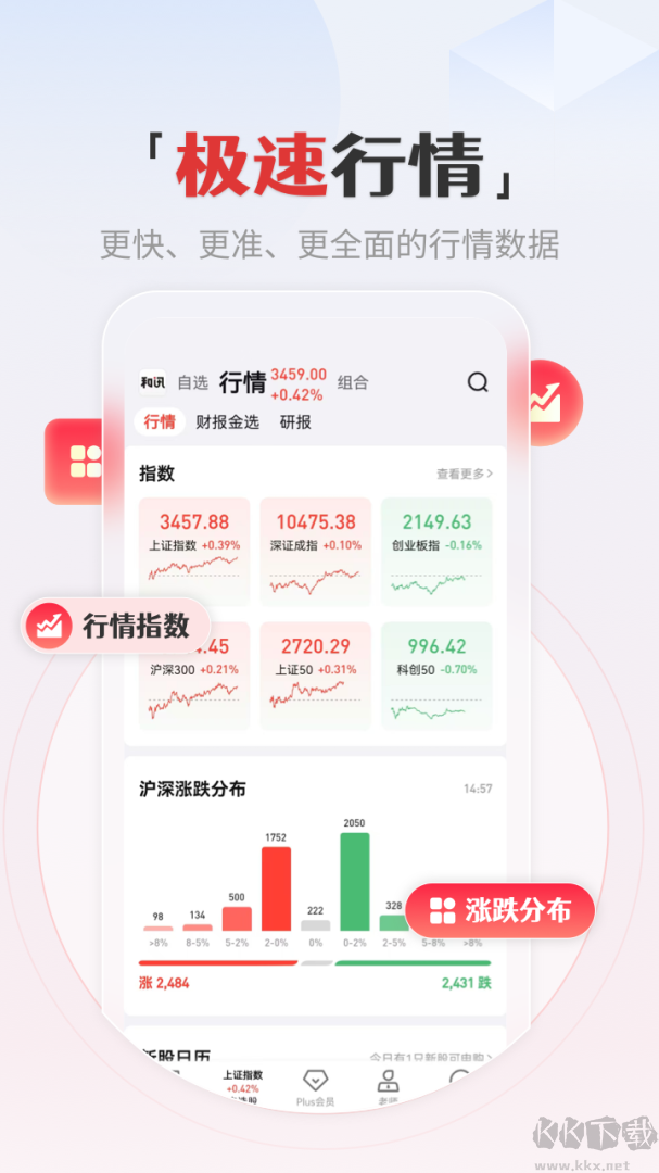 和訊財(cái)經(jīng)