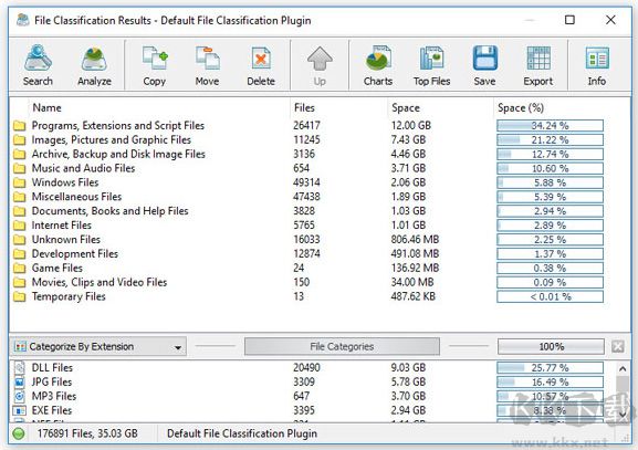 diskboss磁盤管理軟件