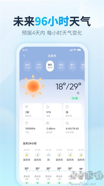 天天天氣最新版