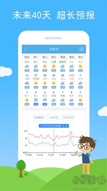 七彩天氣app最新版