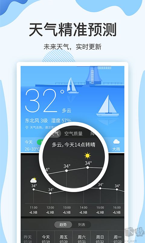 云犀天氣預(yù)報(bào)