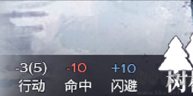 逆向坍塌面包房行動(dòng)