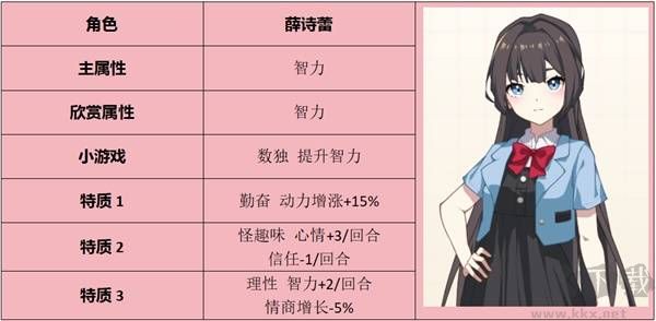 學(xué)生時(shí)代