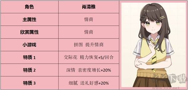 學(xué)生時(shí)代