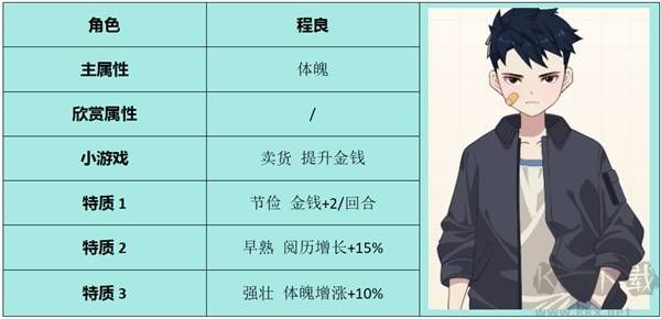 學(xué)生時(shí)代