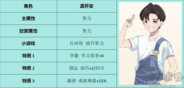 學(xué)生時(shí)代