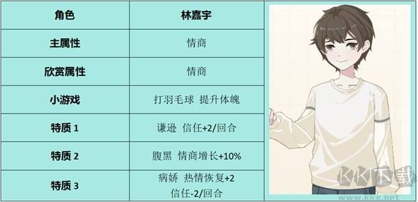 學(xué)生時(shí)代