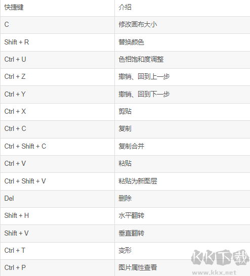 Aseprite(像素風(fēng)格動(dòng)畫制作工具)