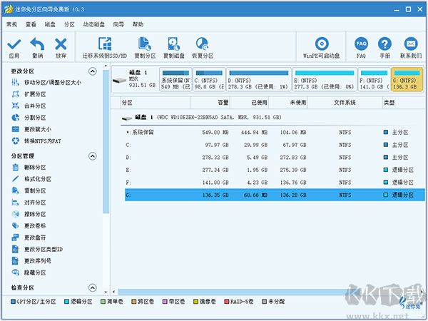 迷你兔分區(qū)向導官方正版