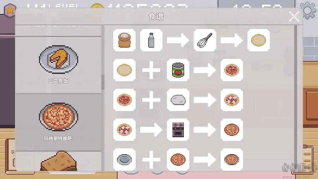 創(chuàng)造廚房(KitchenCraft)