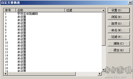 cnbook(中文記事本)