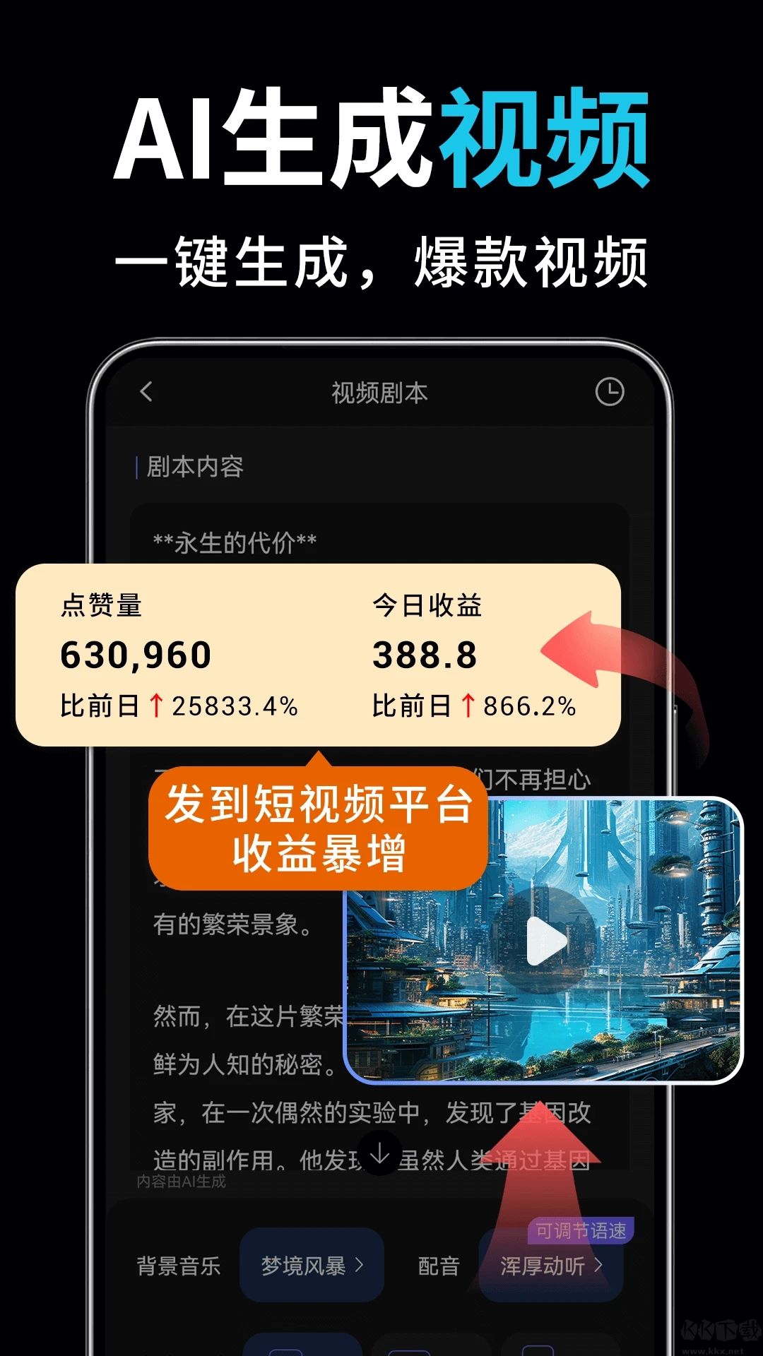 AI視頻繪圖寫作精靈