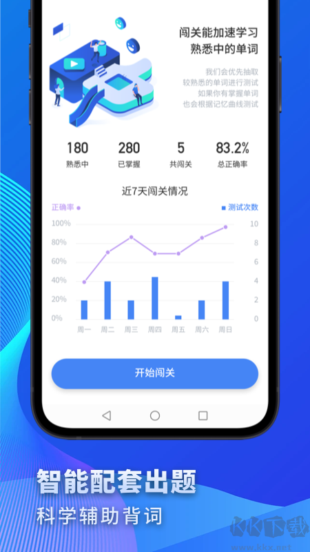 考神君高中英語