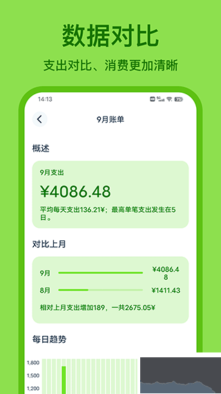 青檸記賬app官方版
