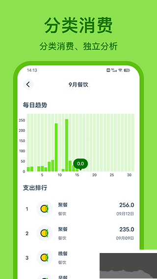 青檸記賬app官方版