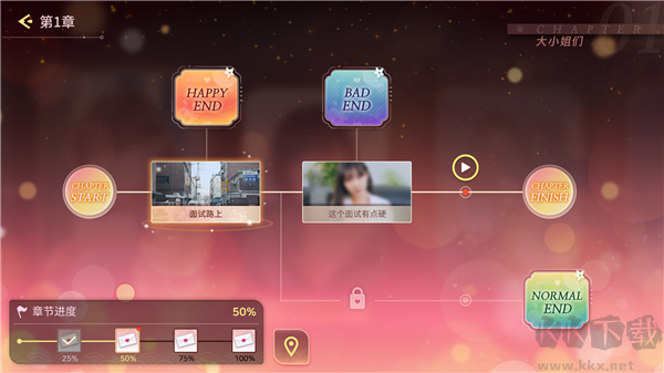 請不要欺負我大小姐們終極版