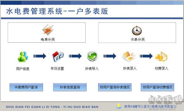 水電費(fèi)管理系統(tǒng)一戶多表版