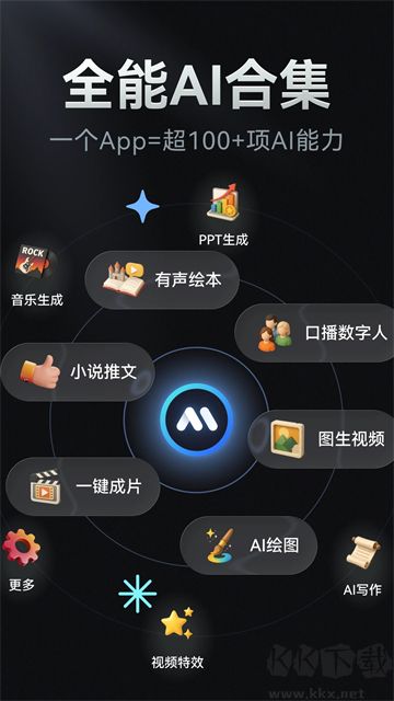 AI寫作繪畫視頻PPT助手