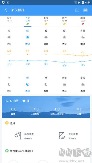中國天氣