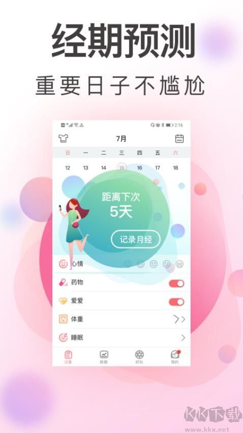 青柚大姨媽記錄