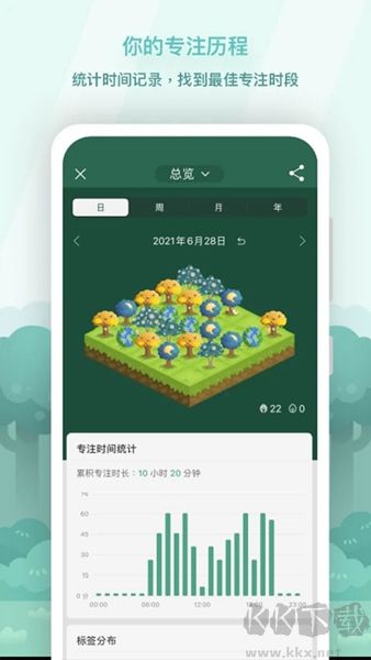 Forest 專注森林最新版
