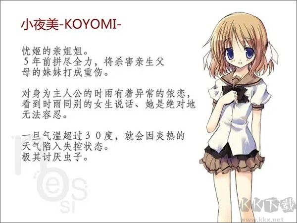 NOeSIS訴說謊言的記憶之物語