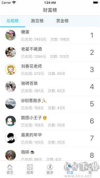 創(chuàng)意跑步