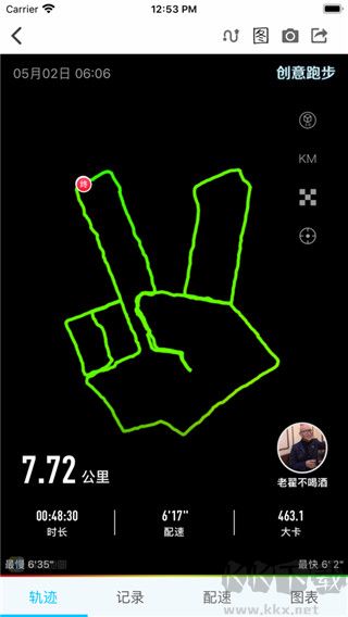 創(chuàng)意跑步