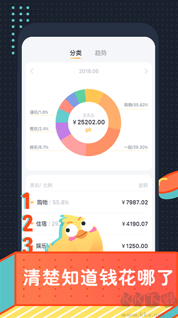 叨叨記賬app