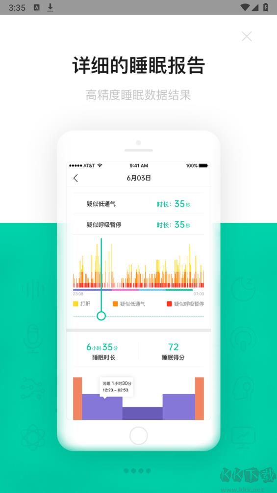 呼嚕圈呼吸監(jiān)測(cè)
