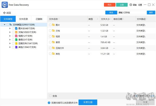 Free Data Recovery(數(shù)據(jù)恢復(fù)軟件)